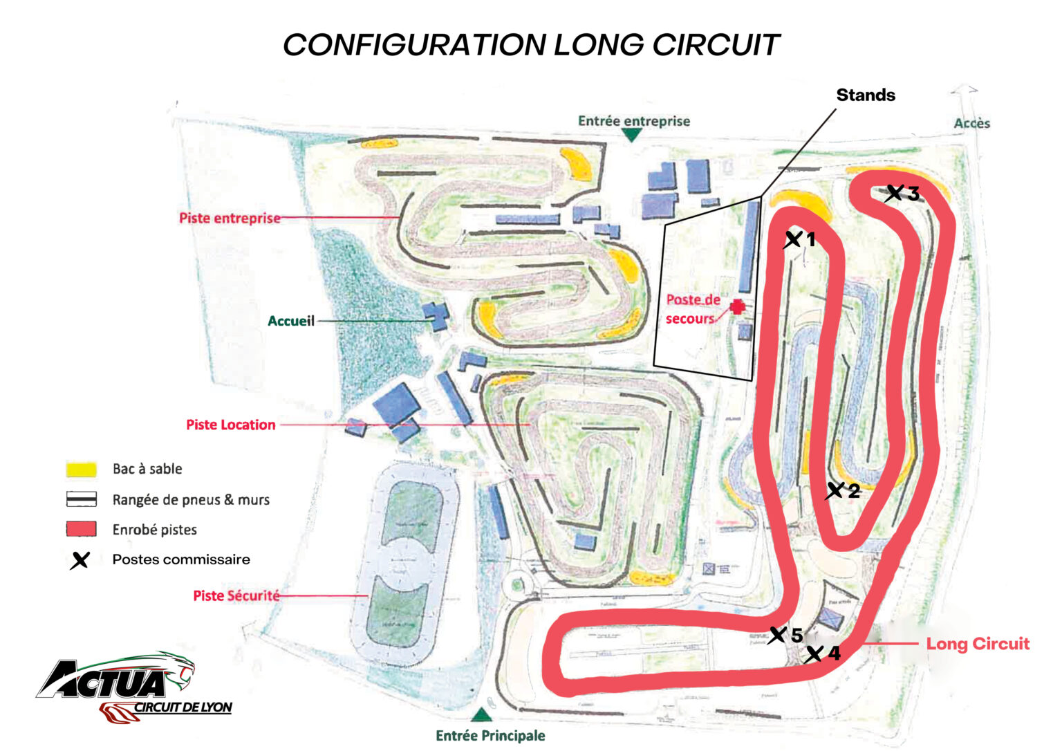 Circuit de Karting SaintLaurent de Mure Lyon Actua Karting